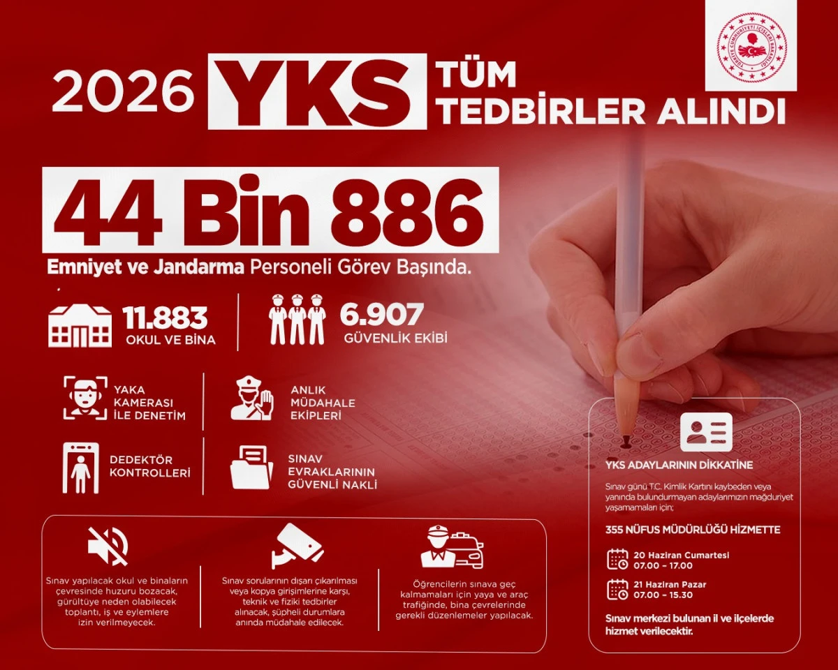 2,4 Milyon Aday İ&ccedil;in YKS&rsquo;de G&uuml;venlik Seferberliği: T&uuml;m Hazırlıklar Tamamlandı