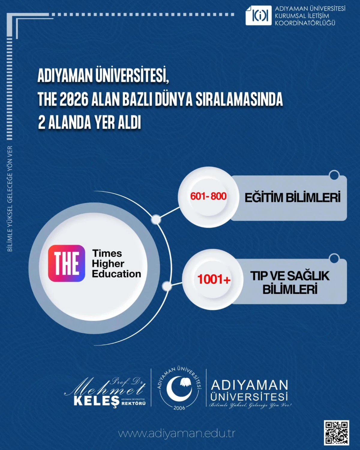 Adıyaman &Uuml;niversitesi, Times Higher Education (THE) 2026 Alan Bazlı D&uuml;nya &Uuml;niversite Sıralamalarında İki Alanda Yer Alma Başarısı G&ouml;sterdi