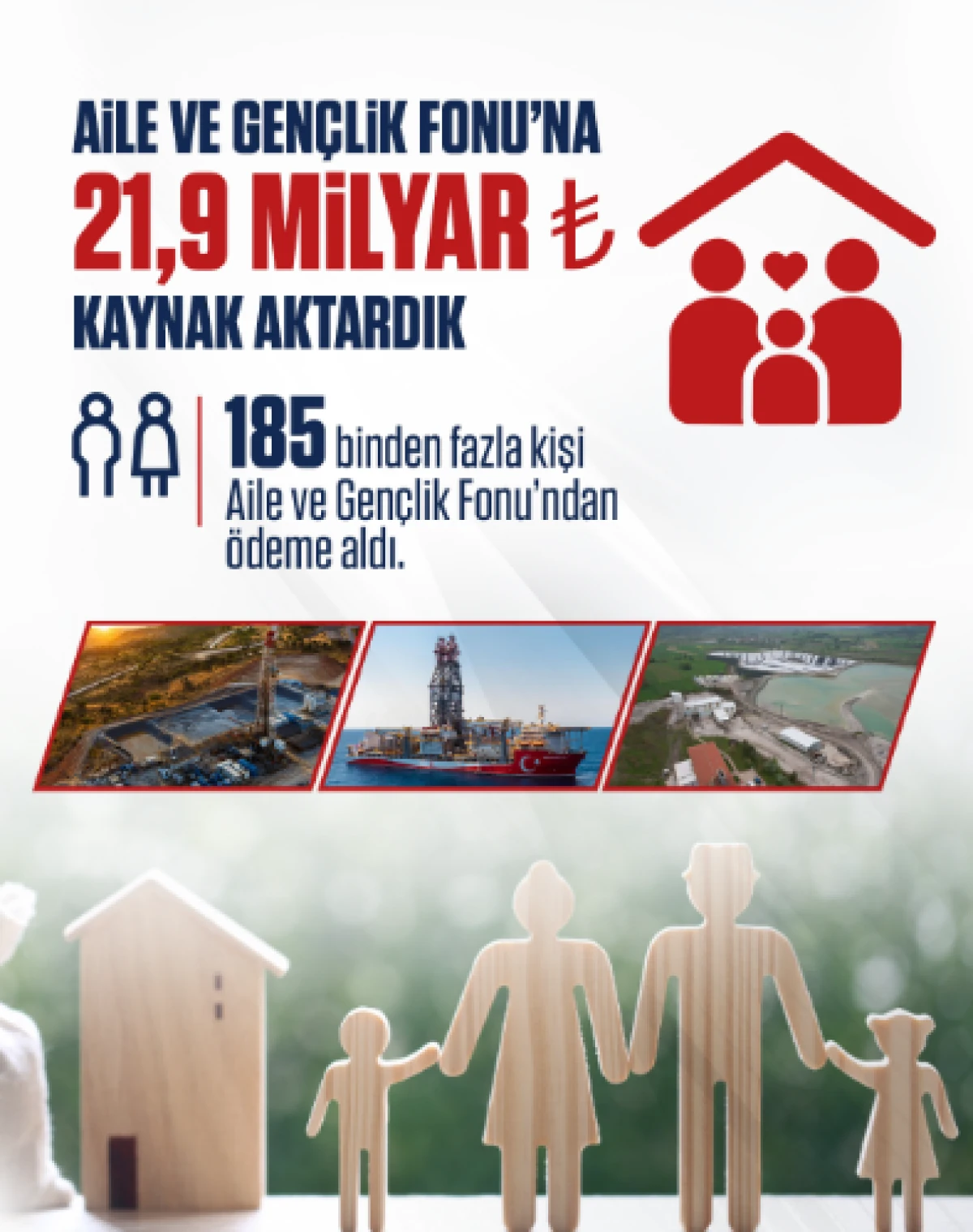 Aile Kuracak Gen&ccedil;lere Enerjik Destek