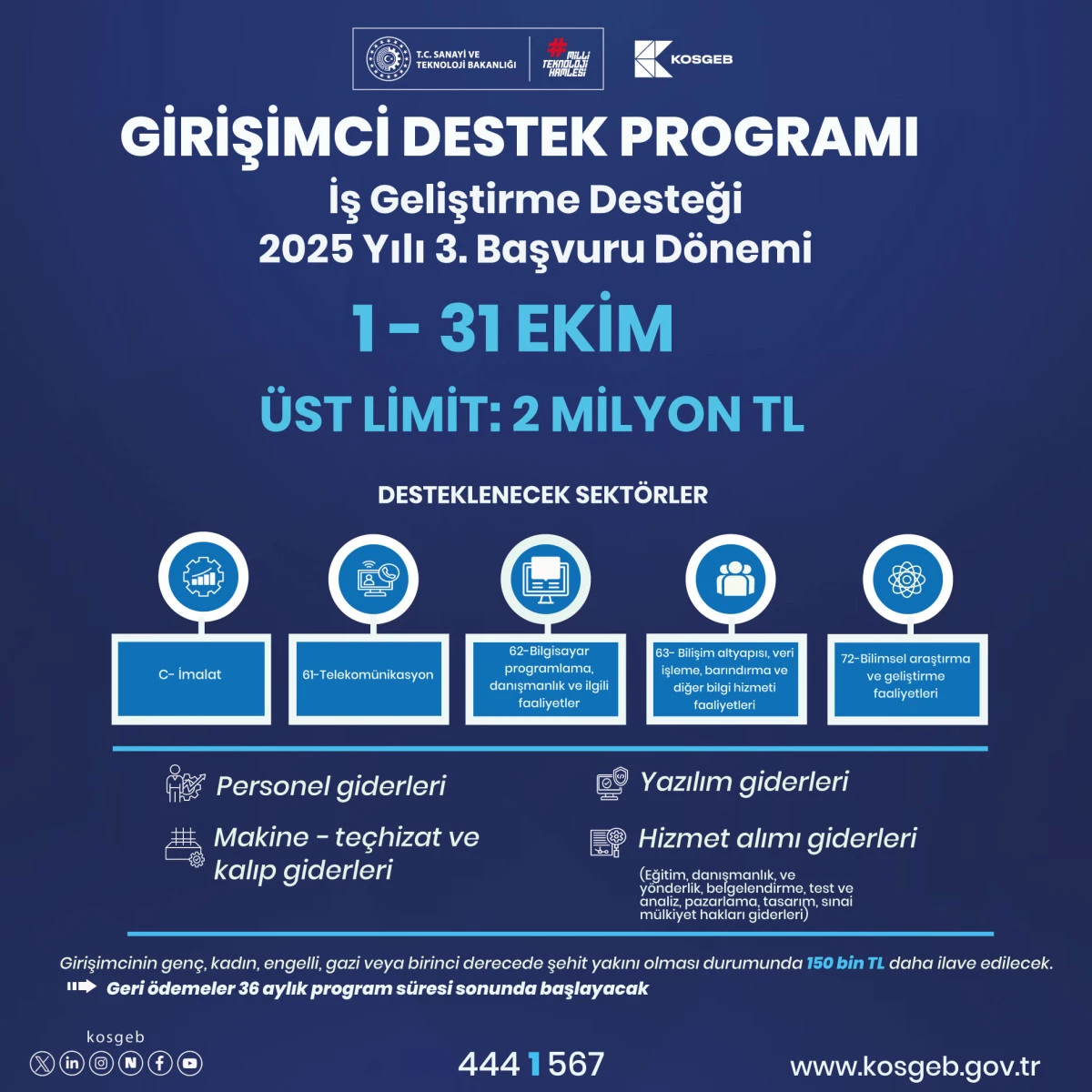 ATSO Hatırlattı: KOSGEB Girişimci Destek Programı Başvuruları Sürüyor!