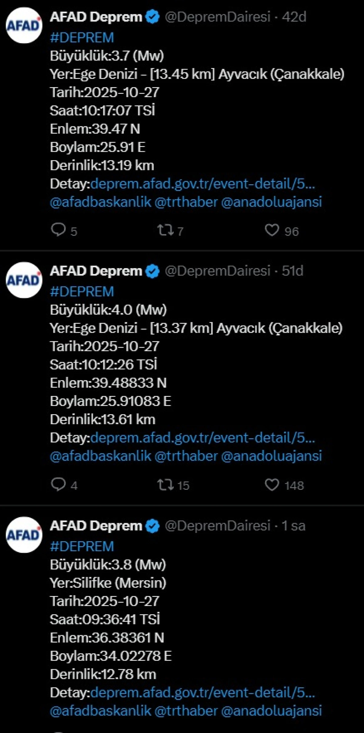 Çanakkale ve Mersin’de Depremler Meydana Geldi