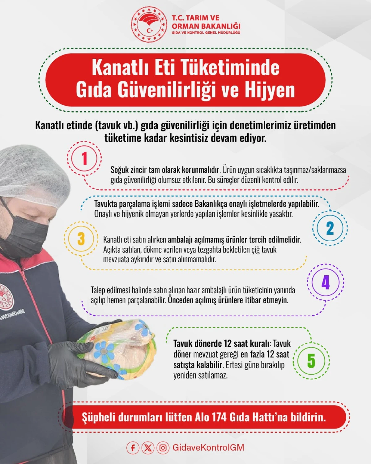 Kanatlı Eti T&uuml;ketiminde Gıda G&uuml;venliği ve Hijyen: T&uuml;keticilere Uyarılar