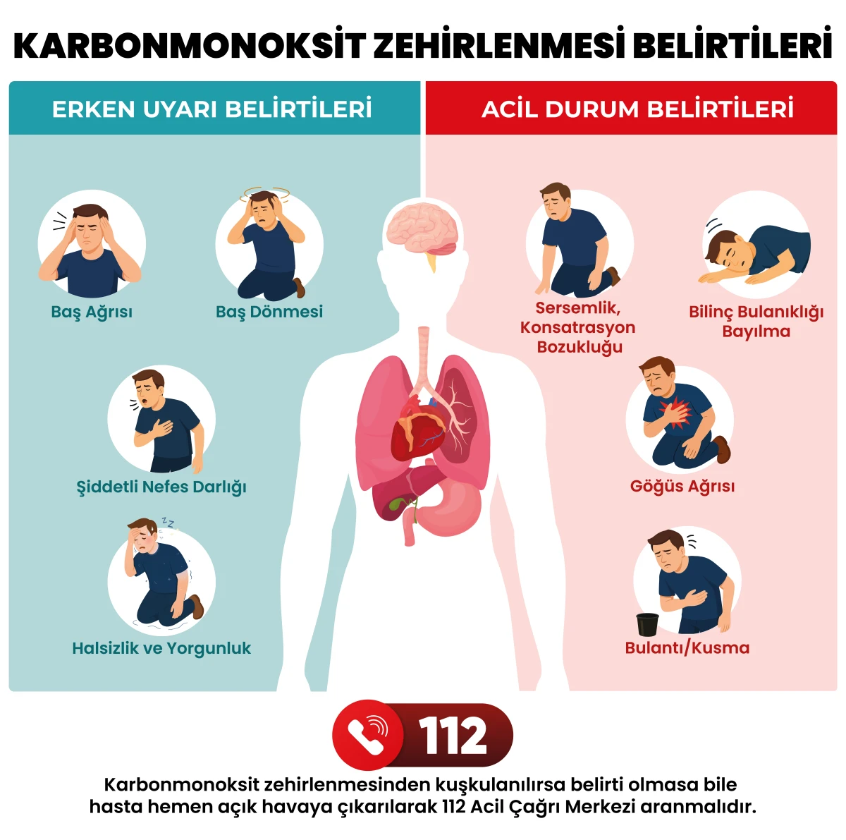 Kar Yağışıyla Birlikte Zehirlenme Riski Artıyor: Vatandaşlar Dikkatli Olmalı
