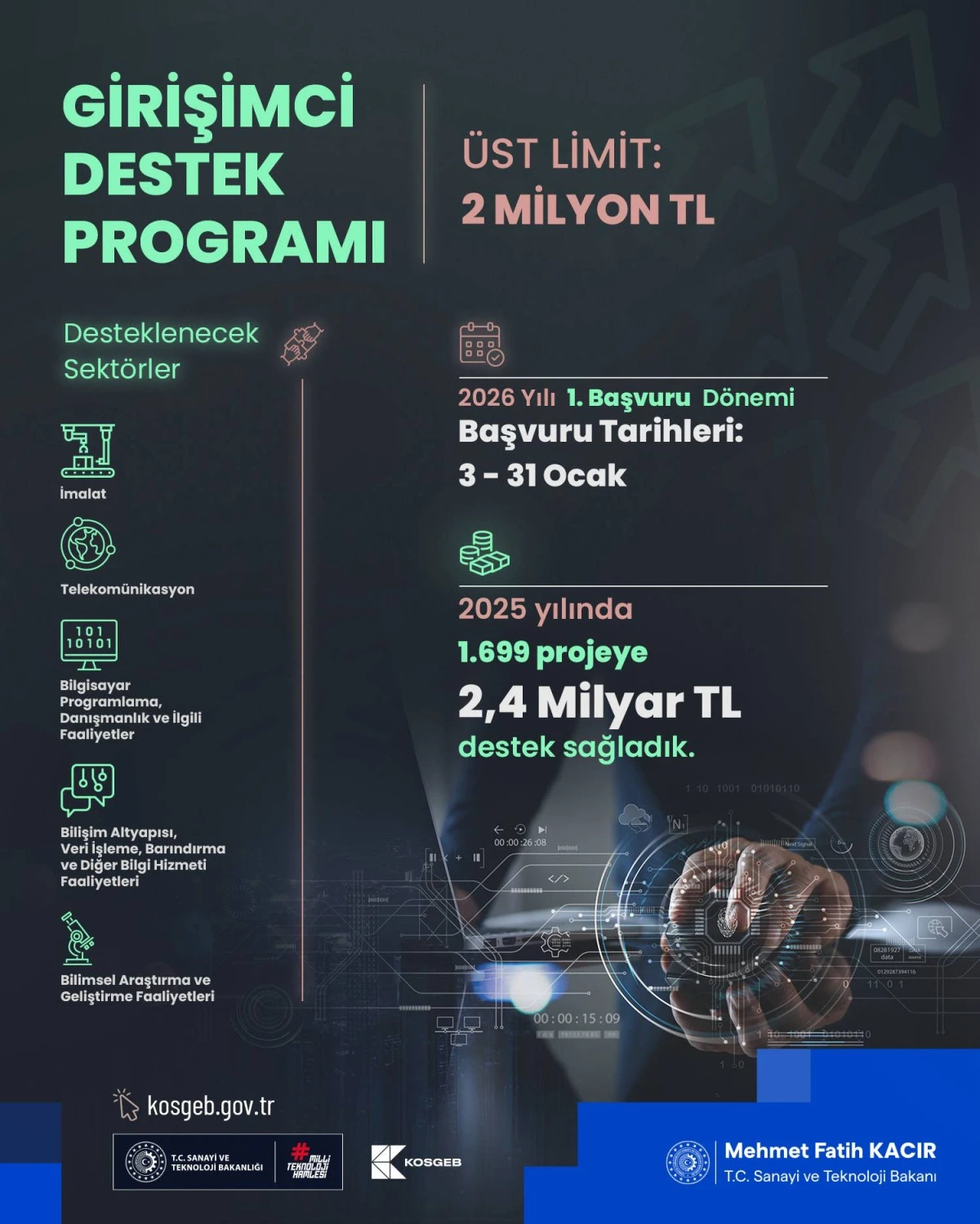 KOSGEB&rsquo;ten Girişimcilere 2 Milyon TL&rsquo;ye Kadar Destek