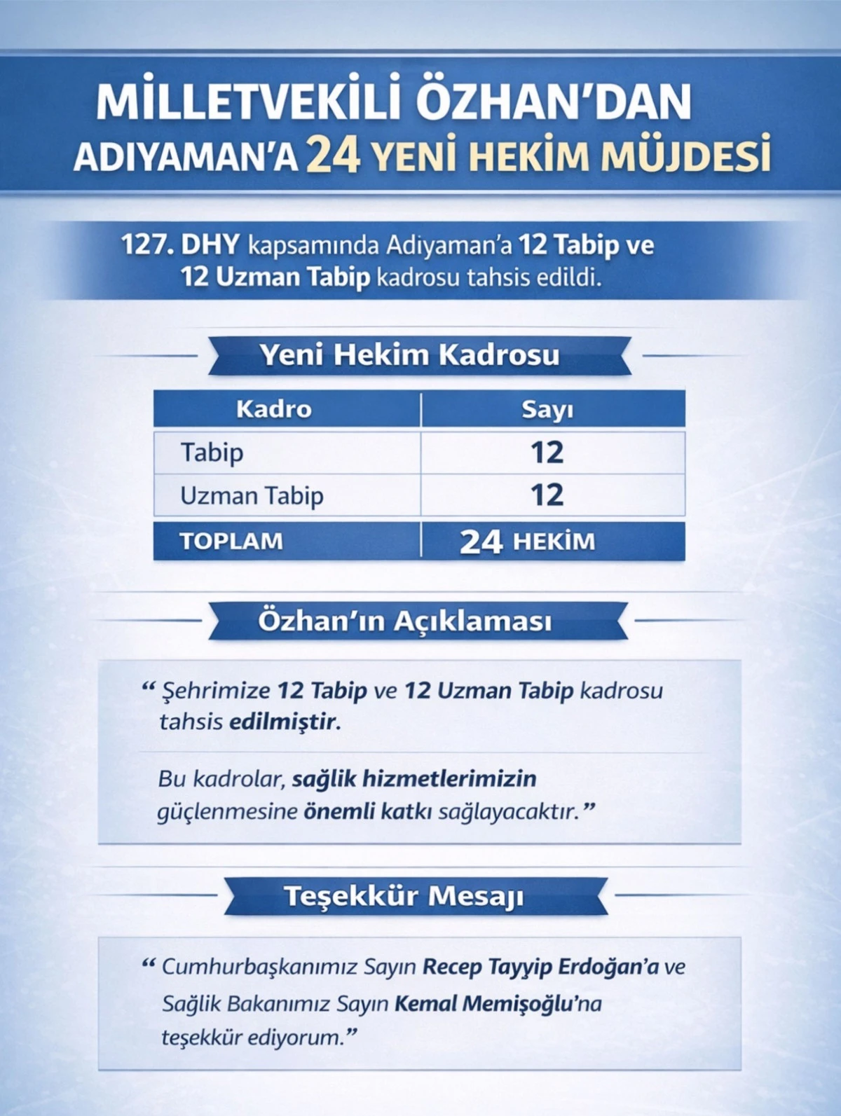 Milletvekili &Ouml;zhan'dan Adıyaman'a 24 Yeni Hekim M&uuml;jdesi