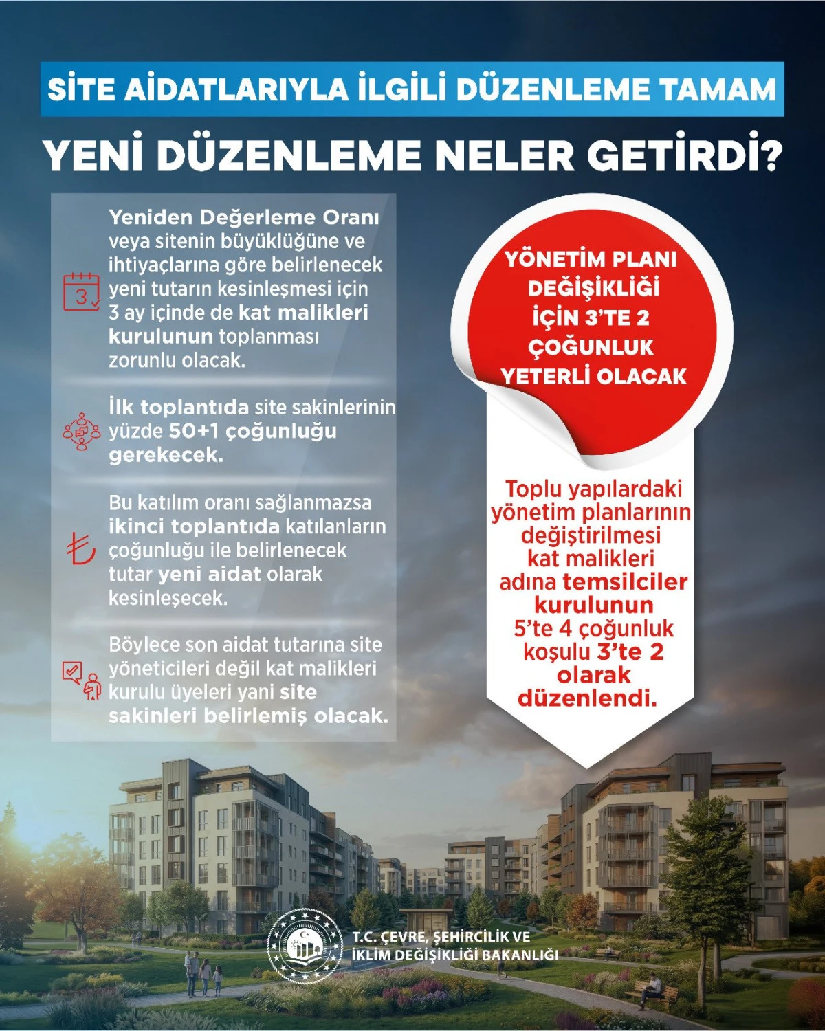 Site Aidatlarında Yeni D&ouml;nem: Keyfi Zam Sınırlandı, Karar Yetkisi Kat Maliklerine Verildi