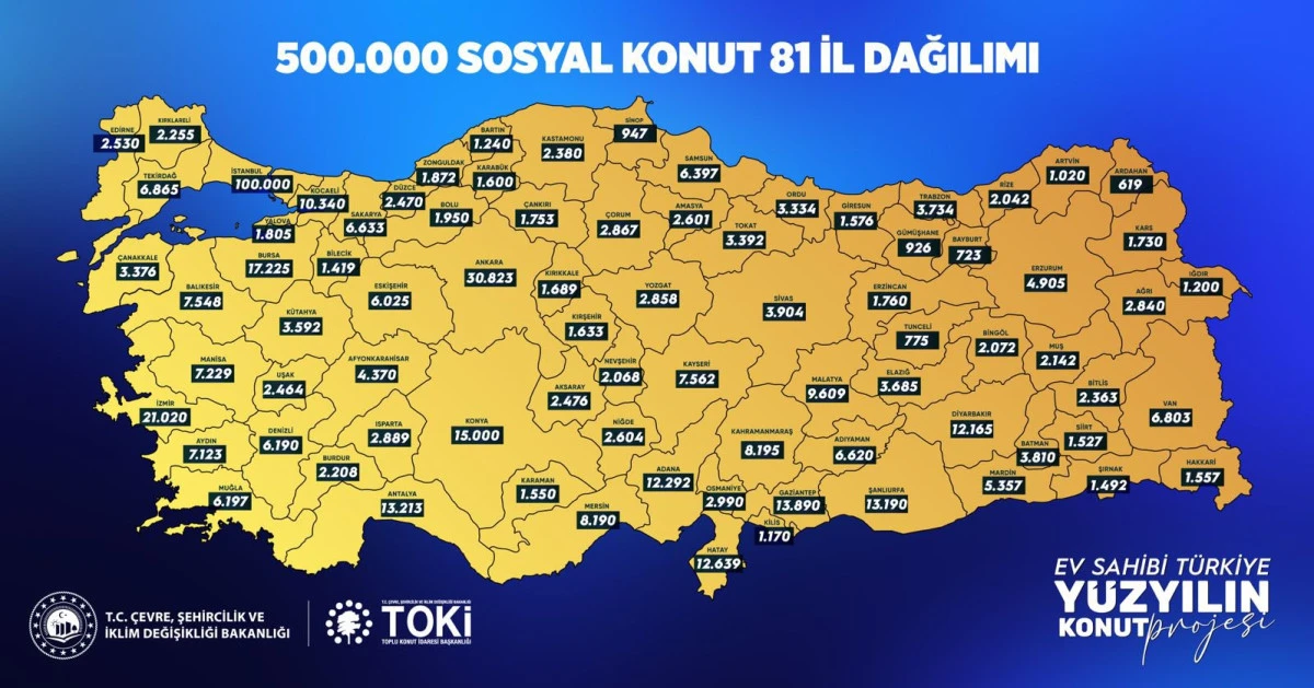 Yüzyılın Konut Projesi’nde  Adıyaman’a 6 Bin 620 Sosyal Konut